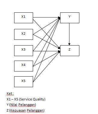 Contoh Jurnal Penelitian Kuantitatif Pdf - Job Seeker