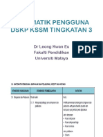 Soalan Objektif Ungkapan Algebra - Resepi EE