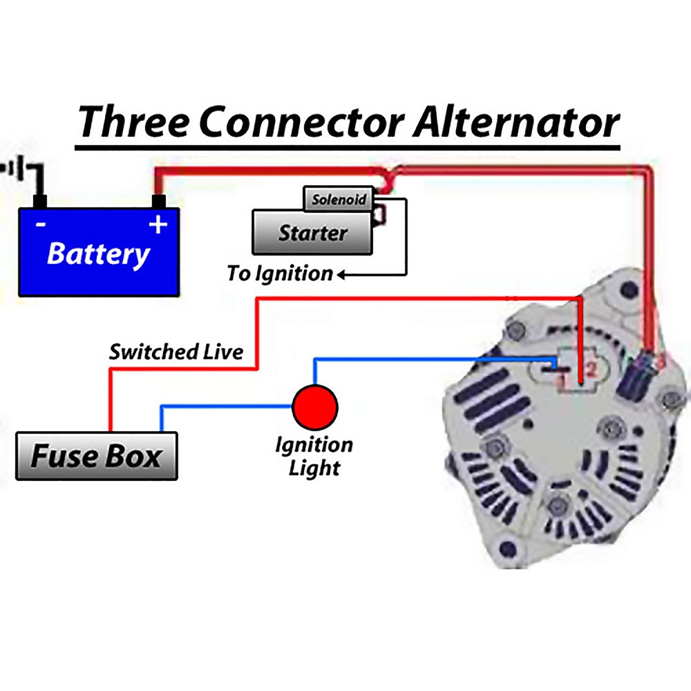 Drag Car Wiring Diagram