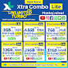 Paket Extra Ampuh Kartu As               / Telkomsel Internet Packages at Best Price | Telkomsel : We did not find results for: