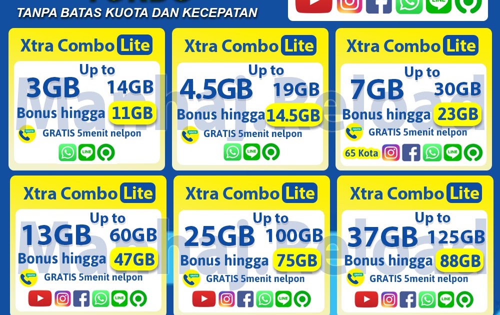 Kuota Xtra Combo Lite Tidak Bisa Digunakan - Jurnal Siswa