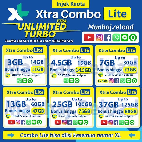 Paket Extra Ampuh Kartu As               / Telkomsel Internet Packages at Best Price | Telkomsel : We did not find results for: