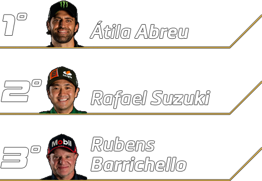 Pódio: 1º Átila Abreu, 2º Rafael Suzuki, 3º Rubens Barrichello