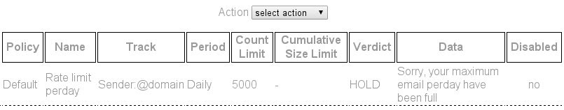 policy-accounting