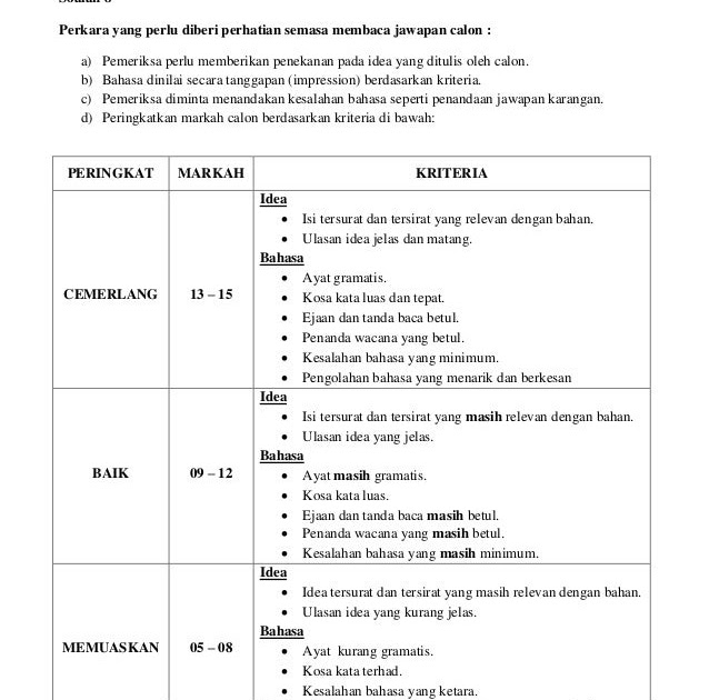 Contoh Karangan Bahasa Melayu Pt3 - Contoh L