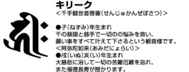 新鮮なキリーク 梵字 壁紙 最高の花の画像