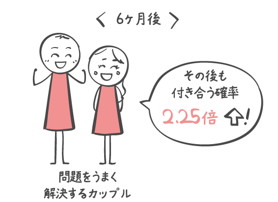Japan Image 恋愛 喧嘩 ポエム 画像