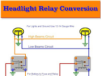 Volt Solenoid Wiring Diagram Post