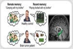 Radiation therapy impairs new memory formation in pediatric brain tumor patients