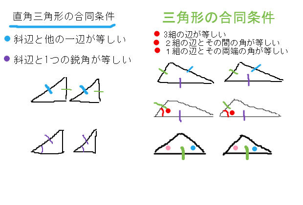 ぜいたく直角三角形相似条件 壁紙配布