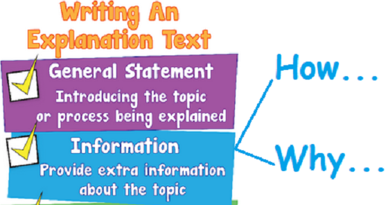 Soal Explanation Text About Rainbow Cara Golden