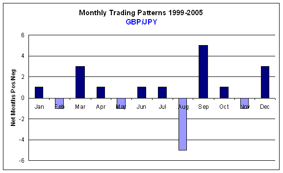 fxteam ru forex economic calendar