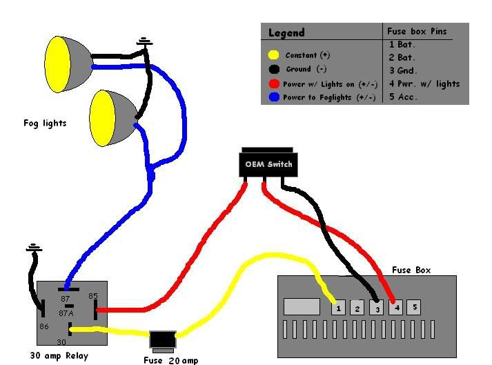 Buy relays, pigtails, and kits here. Oem Foglight Wiring Team Integra Forums