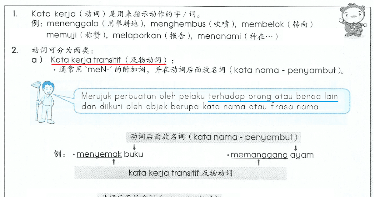 Jawapan Buku Teks Bahasa Melayu Tahun 6 Muka Surat 29