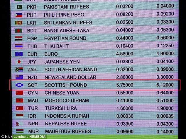 Forex Bureau Rates In Ghana Robot Forex Zr V1 Gratis