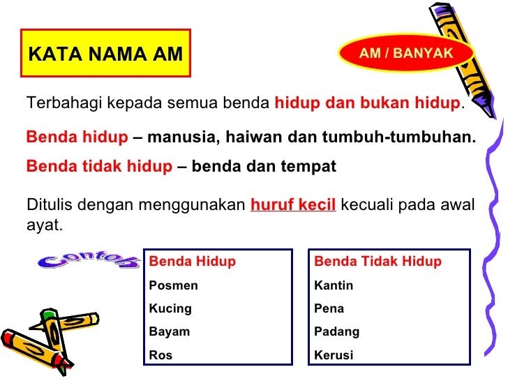 Soalan Am Malaysia - Viral Blog u