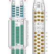 Qantas 380 Seat Map