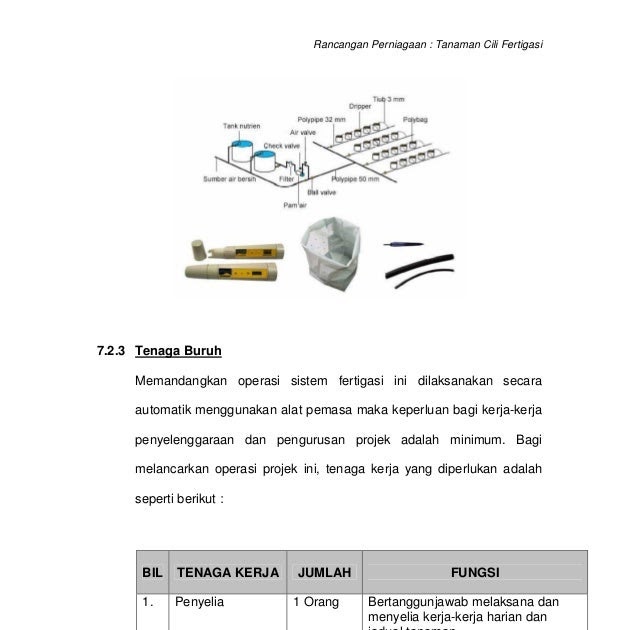 Contoh Kertas Soalan Geografi Stpm - Nintoh