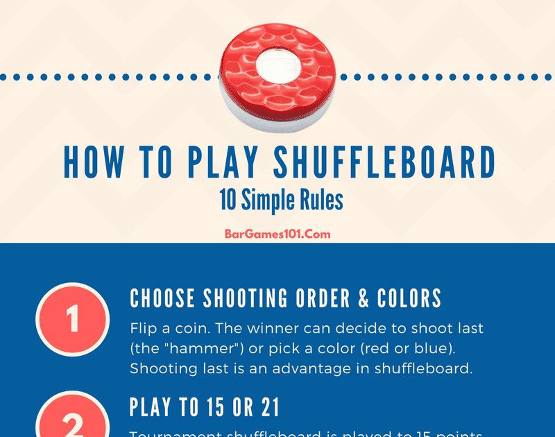 Shuffleboard Table Rules Pdf Decoration Jacques Garcia