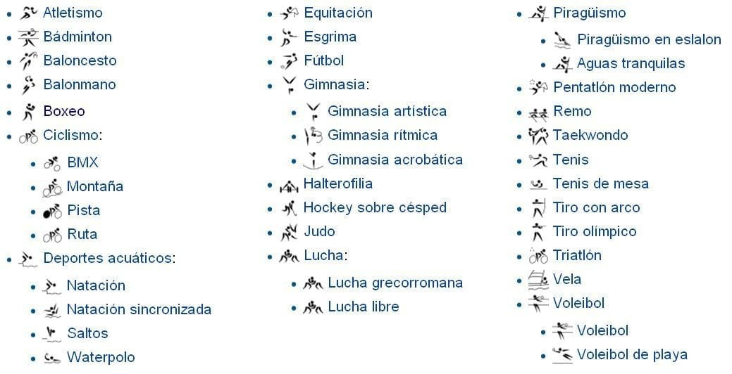 Deportes olímpicos de verano los i juegos olímpicos de verano se celebraron en atenas. Los Nuevos Juegos Olimpicos Personal Running