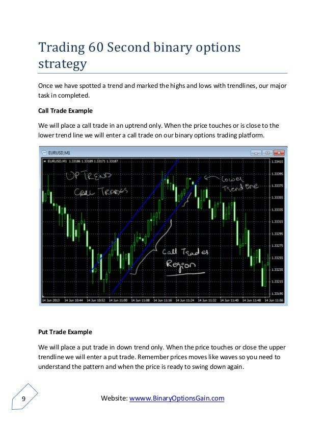 meta binary options