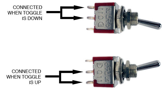 How to wire a on off on toggle switch diagram. Mod It Yourself M I Y Part 3 Switches Effects Bay