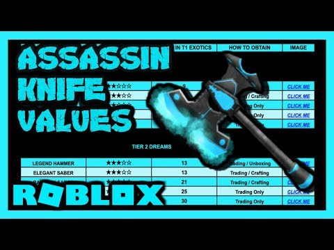 Roblox Assassin Value List By Prisman Free Robux No - roblox bloxburg job earnings list rbxrocks