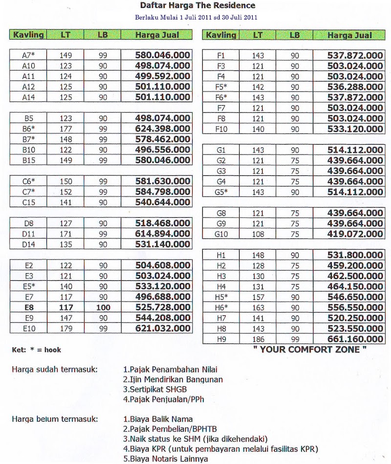 47+ Info Baru Harga Keramik Lantai Murah Jogja