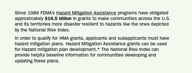 Mitigation Minute 010522 Image9