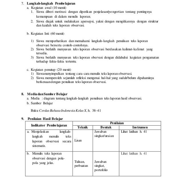 Contoh Laporan Hasil Observasi Lingkungan Sekolah - Contoh 