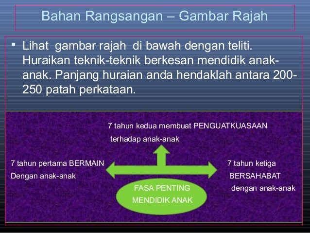 Format Kertas Soalan Bahasa Melayu Spm - Selangor u