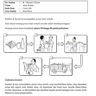 Contoh Soalan Ulasan Tahun 4 - Y Soalan