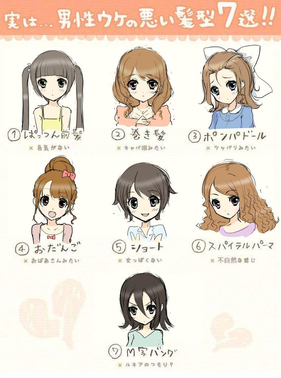 最も人気のある髪型 綺麗なモテ る 髪型 小学生 女子