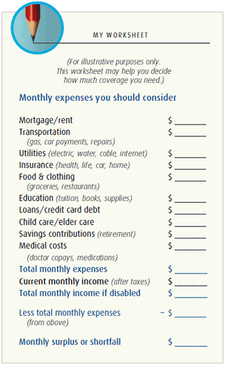 The chance of missing months or years of work because of an. Unum Group Voluntary Long Term Disability Insurance