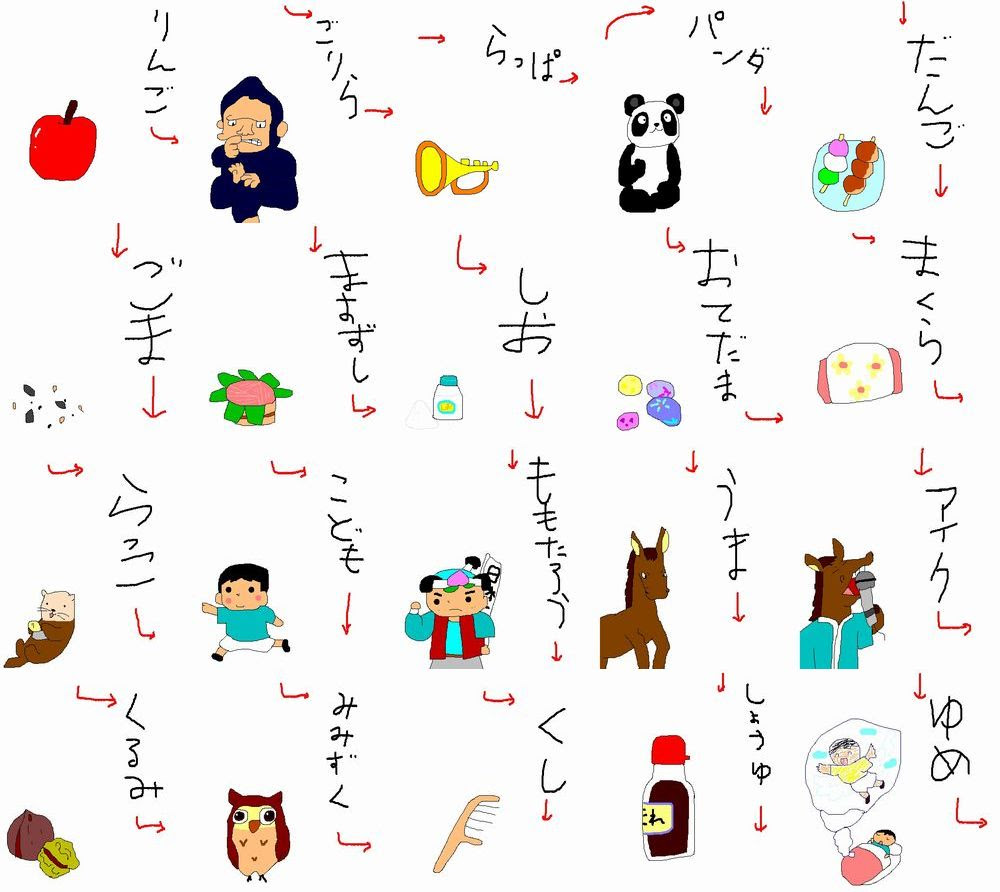 ベストセレクション しりとり イラスト デザイン文具