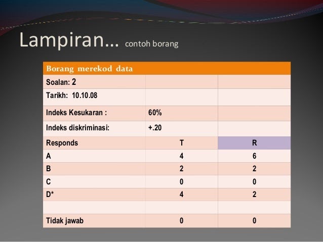 Contoh Soalan Dan Jawapan Indeks Tingkatan 3 - Nelpon m