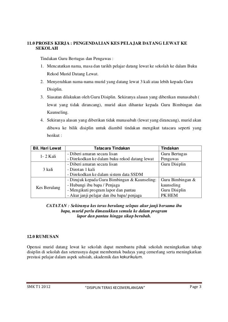 Surat Rasmi Tidak Hadir Ke Sekolah Dalam Bahasa Arab 