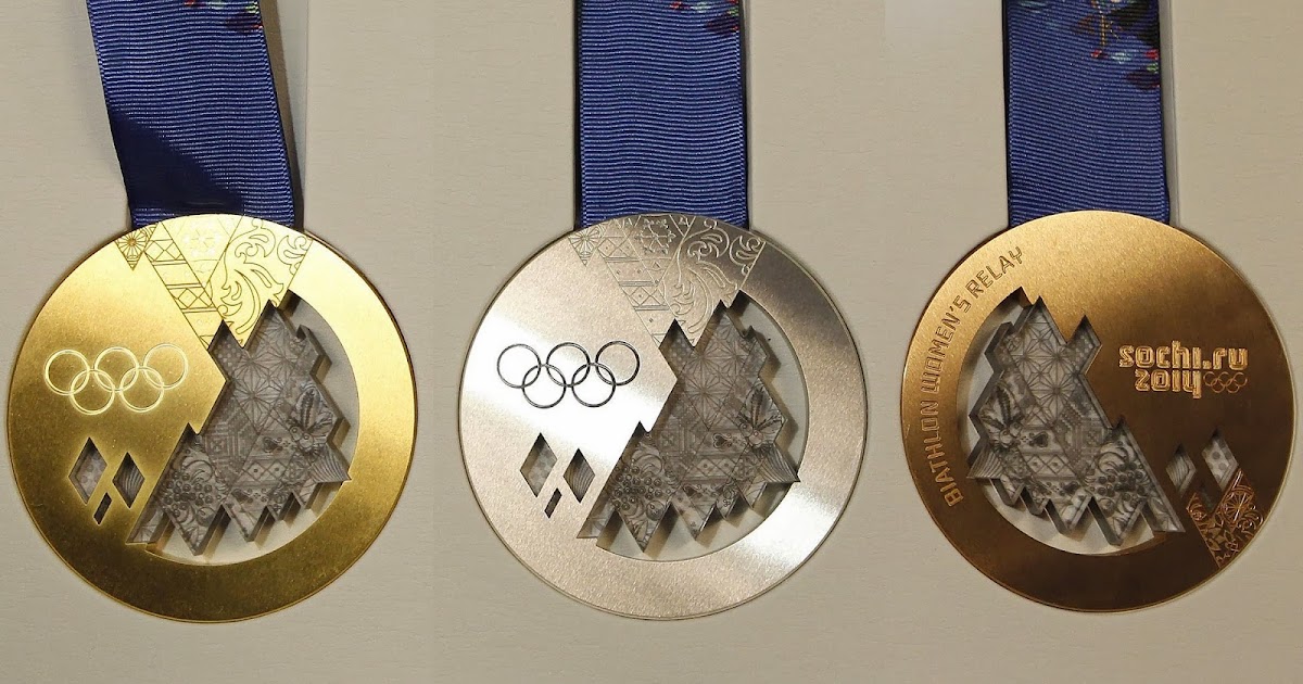 Gouden Medailles Olympische Spelen - Olympische Medailles ...