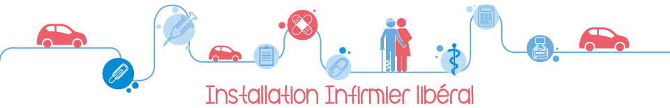 Exemple De Contrat De Collaboration Entre Infirmiers 