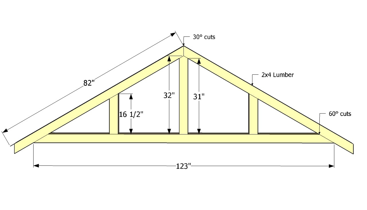 do it yourself dog houses, garden shed nz bunnings, timber