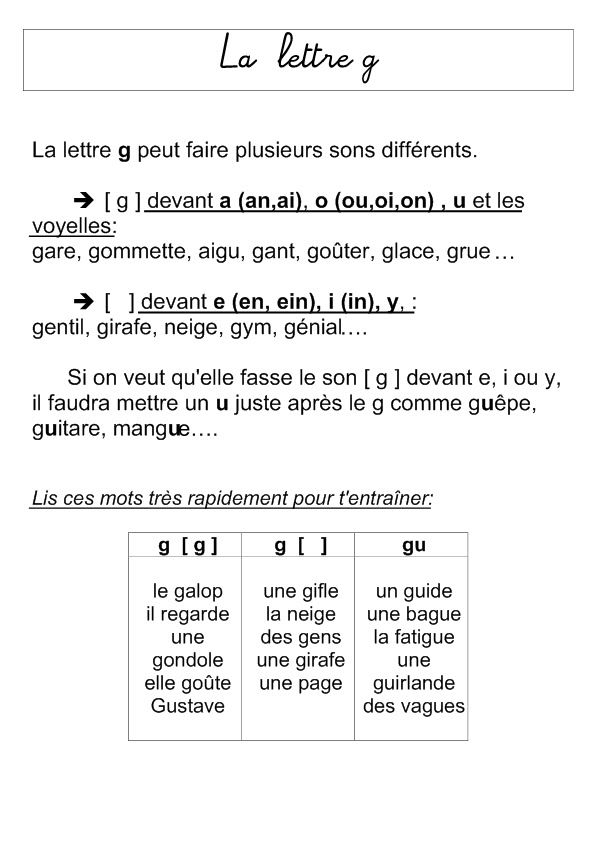 exercice la lettre g ce2