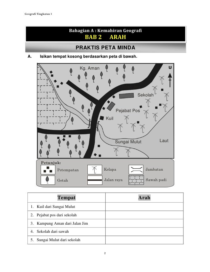 Soalan Geografi Skala Dan Jarak - Laporan 7