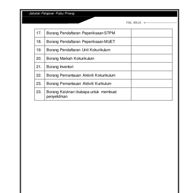 Surat Rayuan Ke Tingkatan 6 - Terengganu s