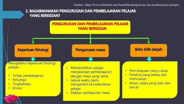 Contoh Soalan Objektif Pengurusan Sumber Manusia - Adik Toys