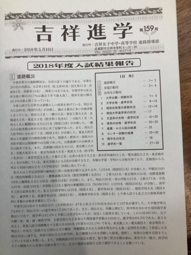 ファッショントレンド 新鮮な吉祥 女子 倍率