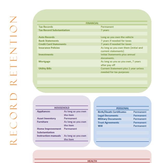 Health Records Retention