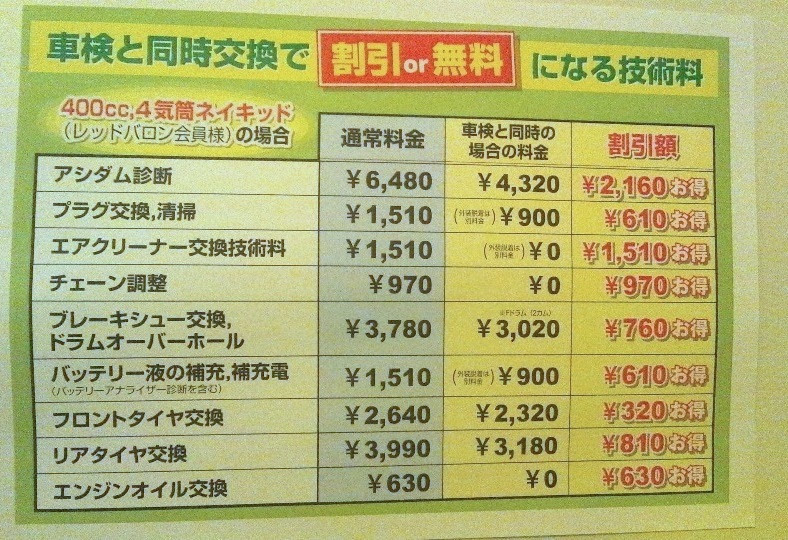 75 レッド バロン 修理 料金 画像ブログ