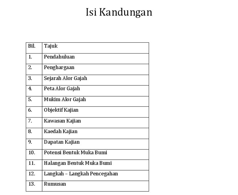 Soalan Objektif Geografi Tingkatan 2 Kssm - Pewarna l