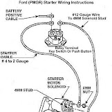 2005 Ford F150 4X4 Wiring Diagram