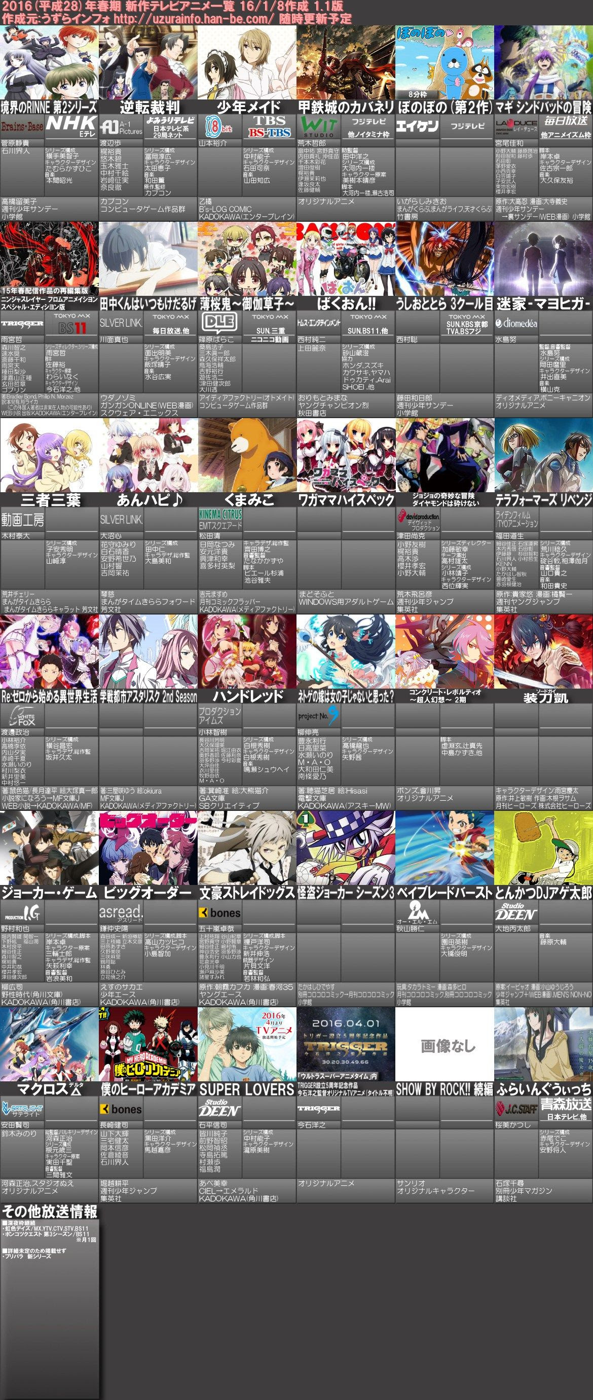 新しい アニメ 17 春 おすすめ 最高のアニメギャラリー